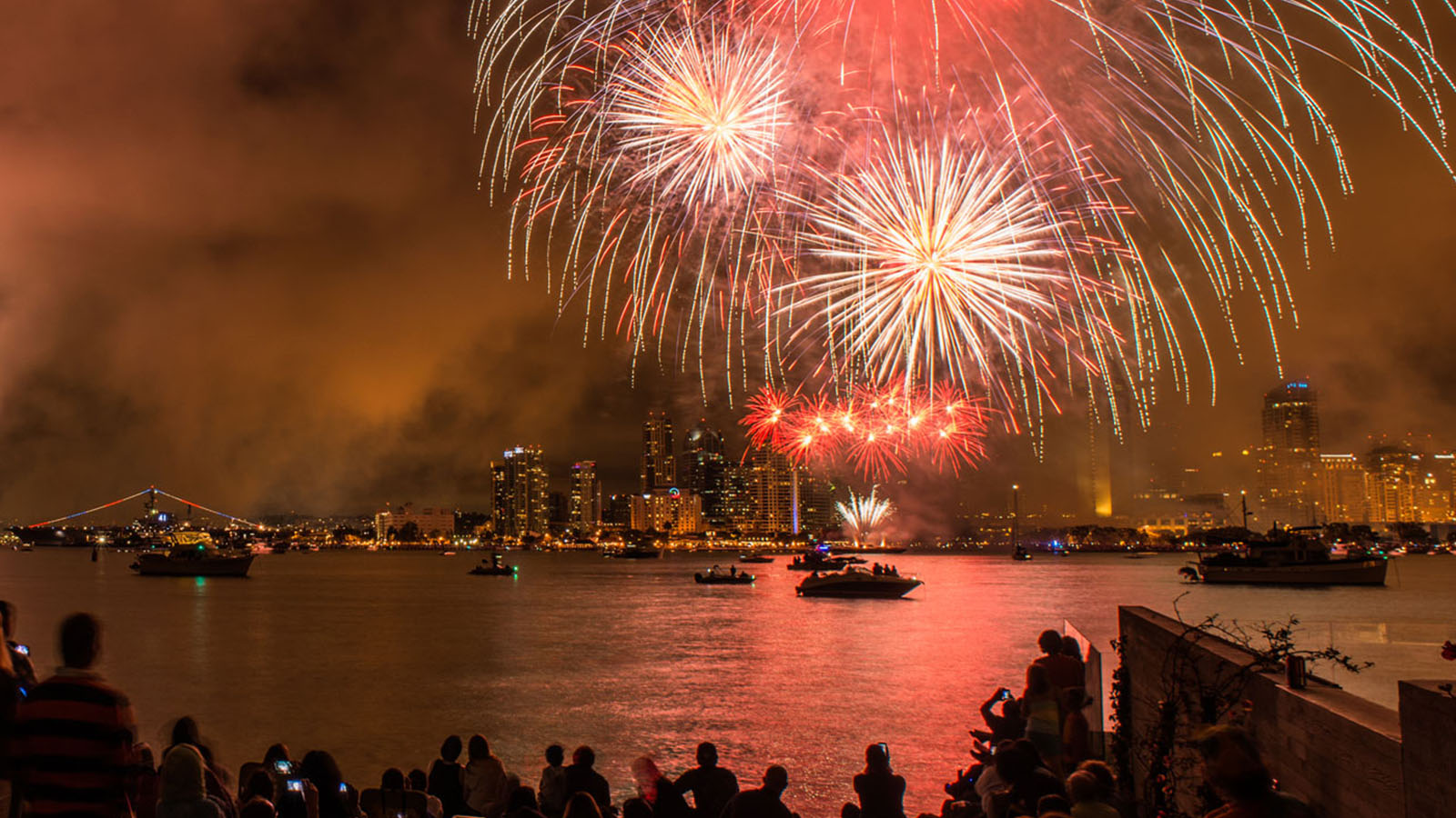 Best Fireworks Displays Across the USA