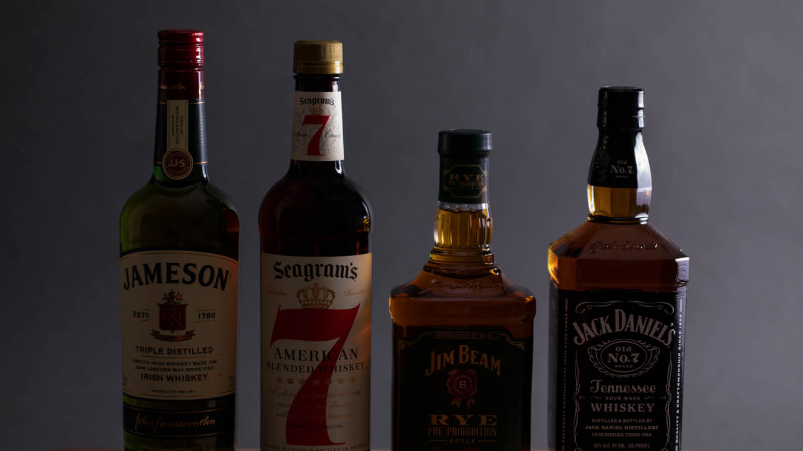 Booze Primer: Whiskey in 1000 Words or Less