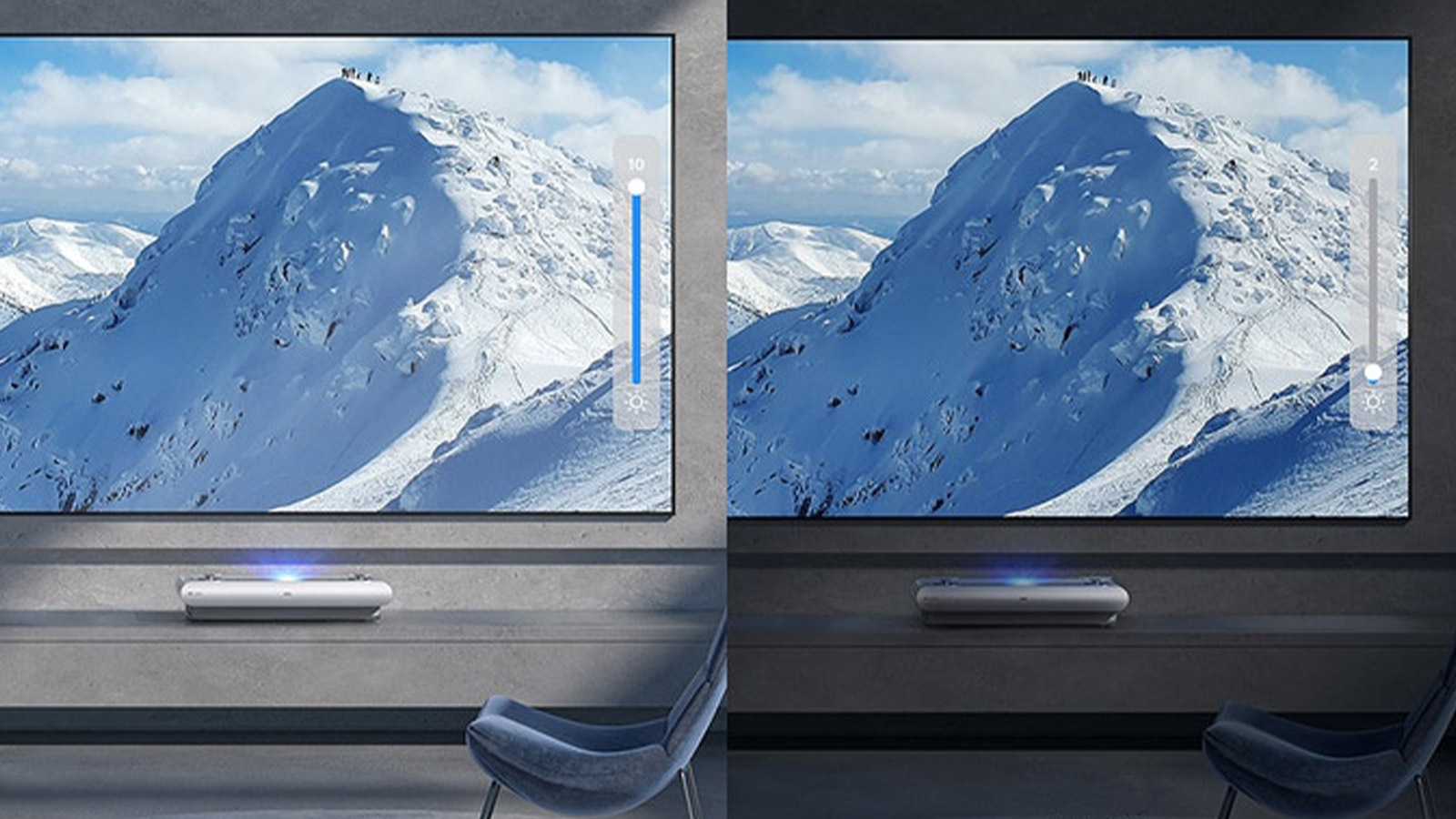 The JMGO U2: An Ultra HD, 4K, Tri-Color Laser Projector - IMBOLDN
