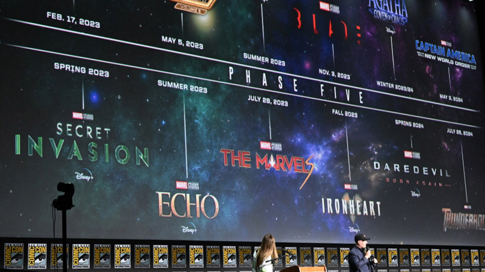 marvel cinematic universe phase 4 and 5