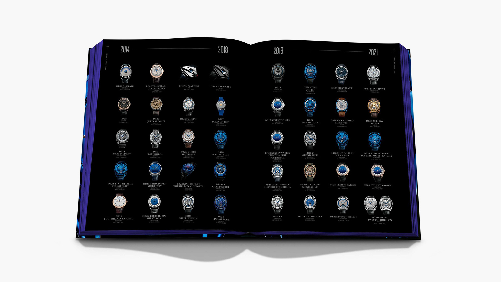 De Bethune Celebrates Twentieth Anniversary With ‘The Art of